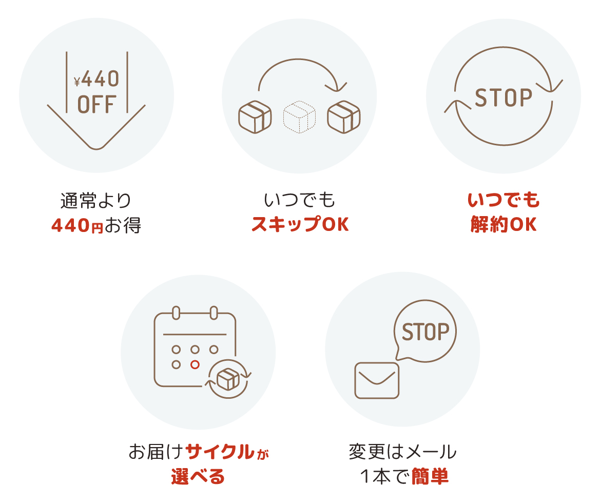 アボカドバター 15g | ゼロケミカルオーガニック｜100％オーガニック